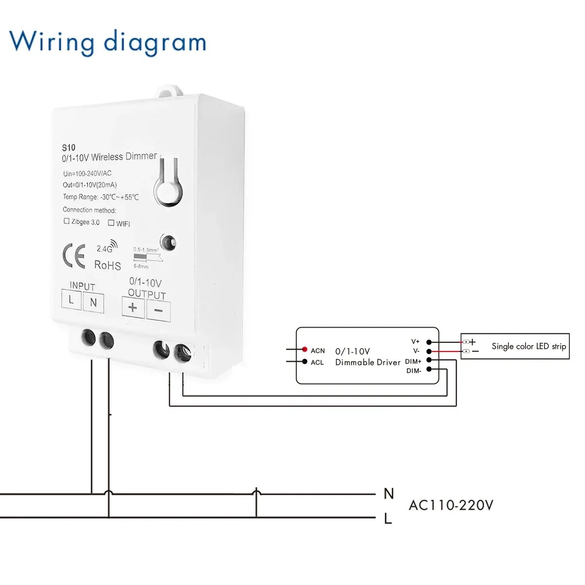 Zigbee 3.0 0-10V 1-10V 조광기 컨트롤 - Zigbee Coordinator Stick 리뷰 및 가격
