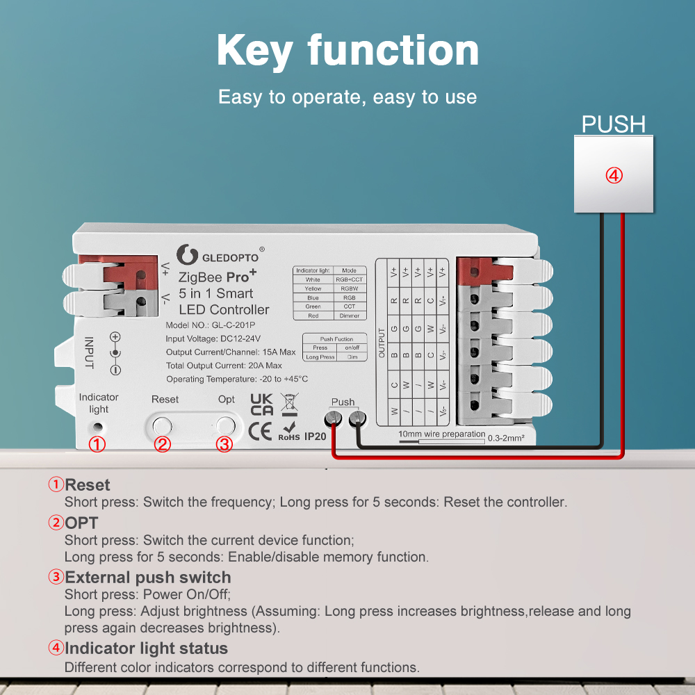 GLEDOPTO Zigbee 3.0 스마트 LED 스트 - Zigbee Coordinator Stick 리뷰 및 가격