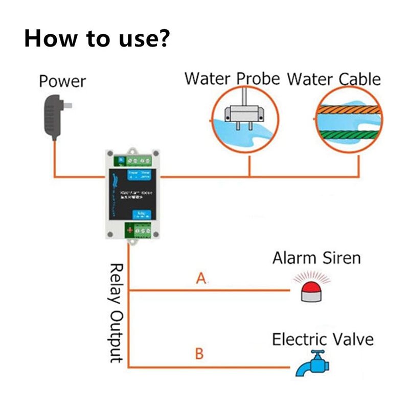 [NEW!A25P】 12V DC 유선 물 감지기 누수  - Water Leak Detector Wired 리뷰 및 가격