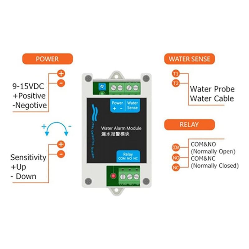 [NEW!A25P】 12V DC 유선 물 감지기 누수  - Water Leak Detector Wired 리뷰 및 가격