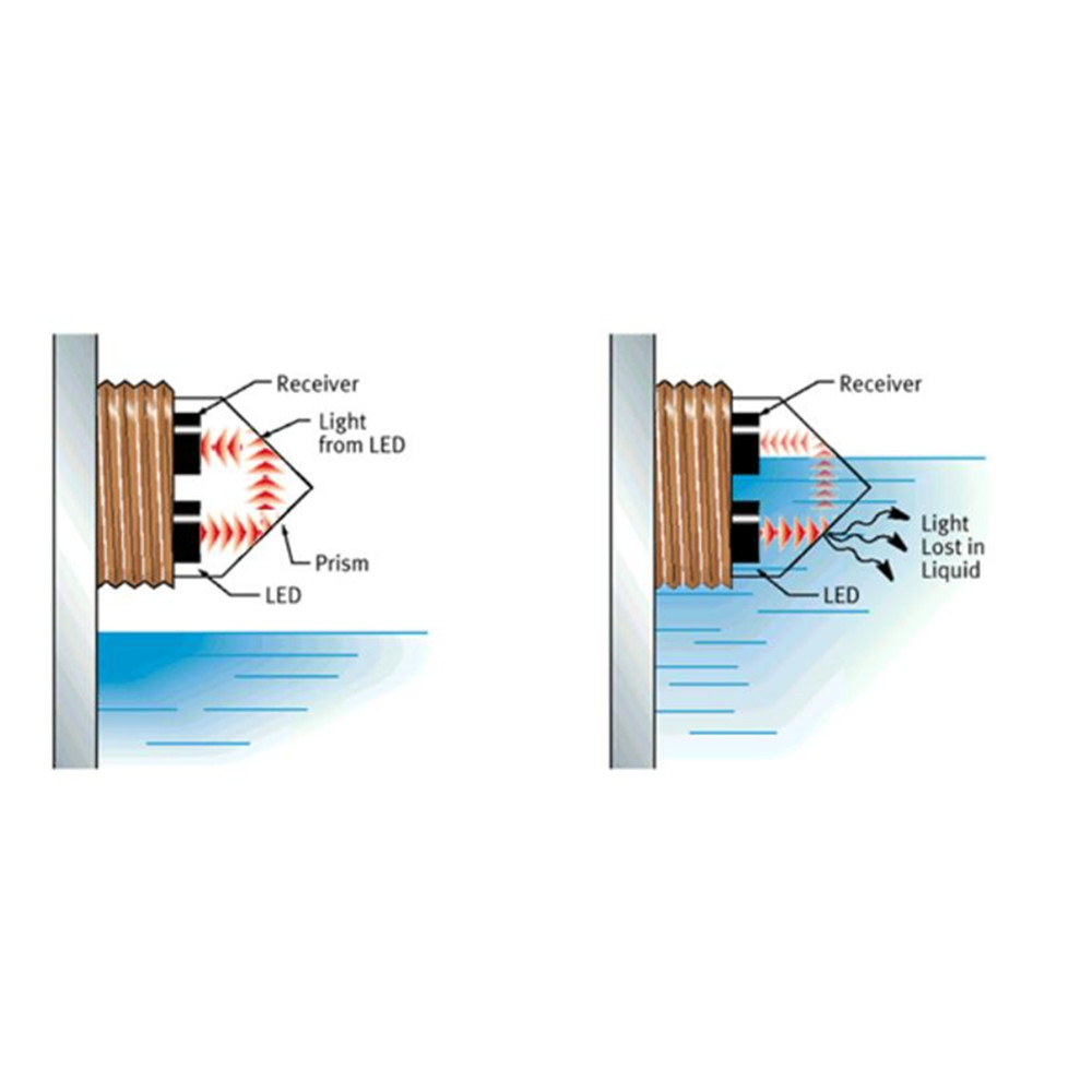Taidacent 광학 적외선 물 액체 레벨 센서, 스 - Water Leak Detector Wired 리뷰 및 가격