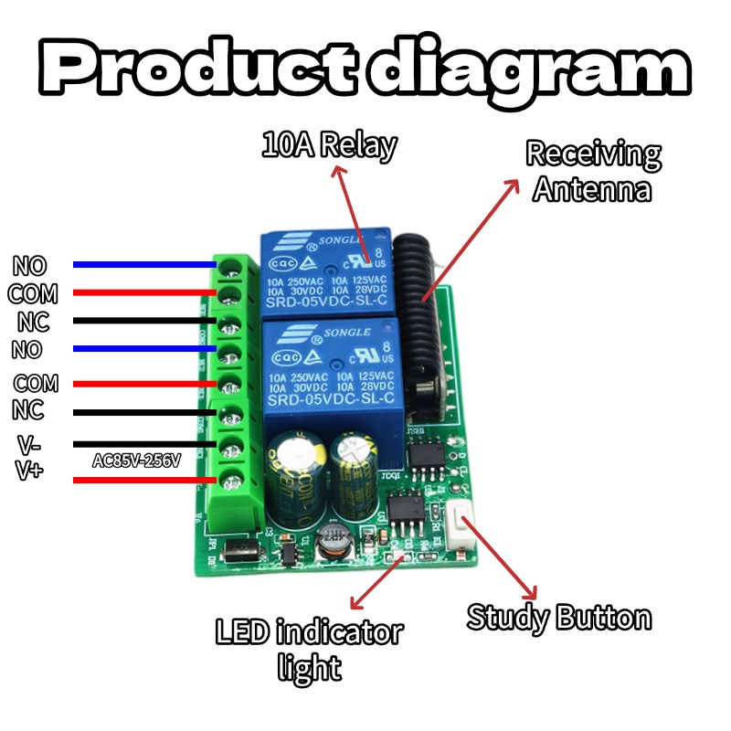 12V 24V 433Mhz RF 액추에이터 모터 컨트롤 - 433Mhz Receiver Module 리뷰 및 가격