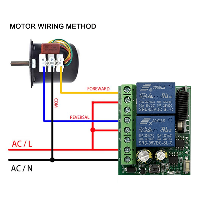 DC 9V 12V 24V AC 85-250V 2CH 릴 - 433Mhz Receiver Module 리뷰 및 가격