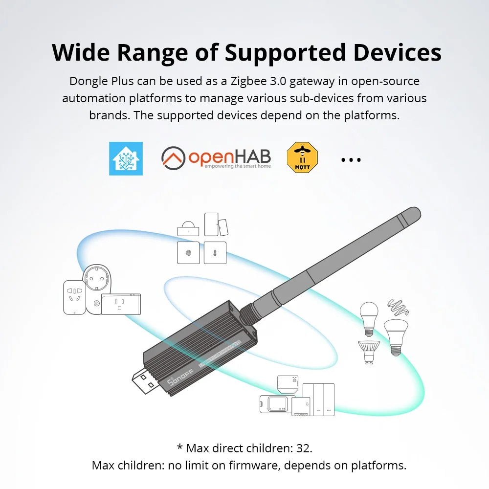 Sonoff Zigbee 3.0 USB 동글 플러스 Z - Zigbee Coordinator Stick 리뷰 및 가격