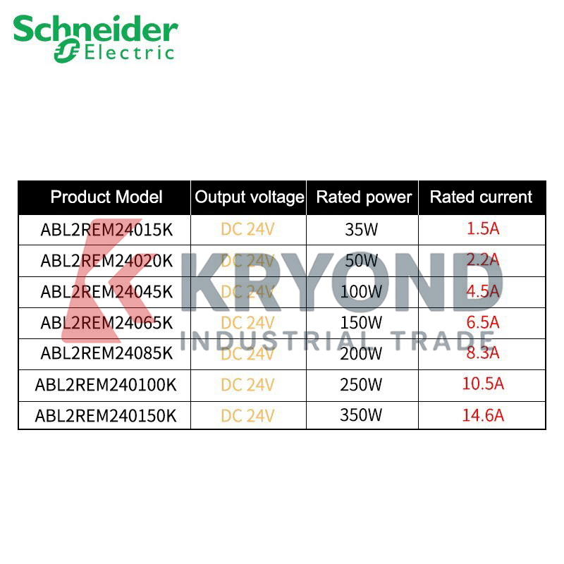 슈나이더 일렉트릭 ABL2REM24045K 100W 2 - Diy Home Automation System 리뷰 및 가격