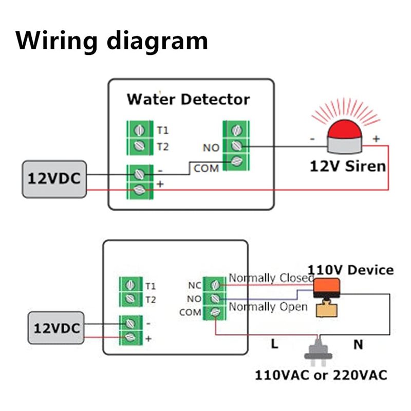 AS95-12V DC 유선 누수 감지기 누수 경보 모듈 - Water Leak Detector Wired 리뷰 및 가격