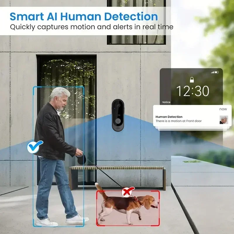 비디오 HD 무선 방수 도어벨 카메라, 야간 투시 및  - Smart Doorbell Wired 리뷰 및 가격