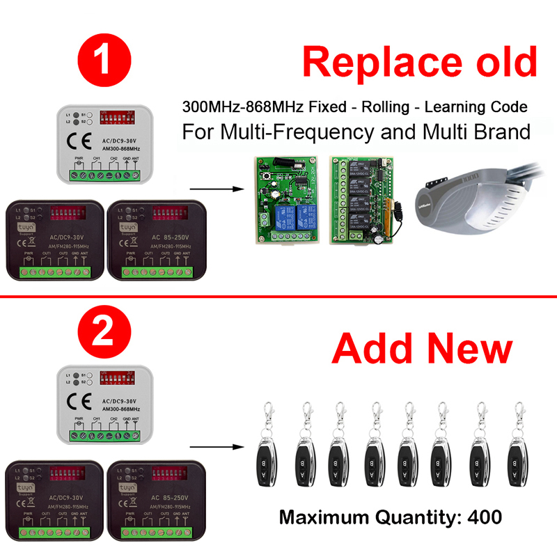 새로운 RX-MULTI 300 a 868MHz Tuya - 433Mhz Receiver Module 리뷰 및 가격
