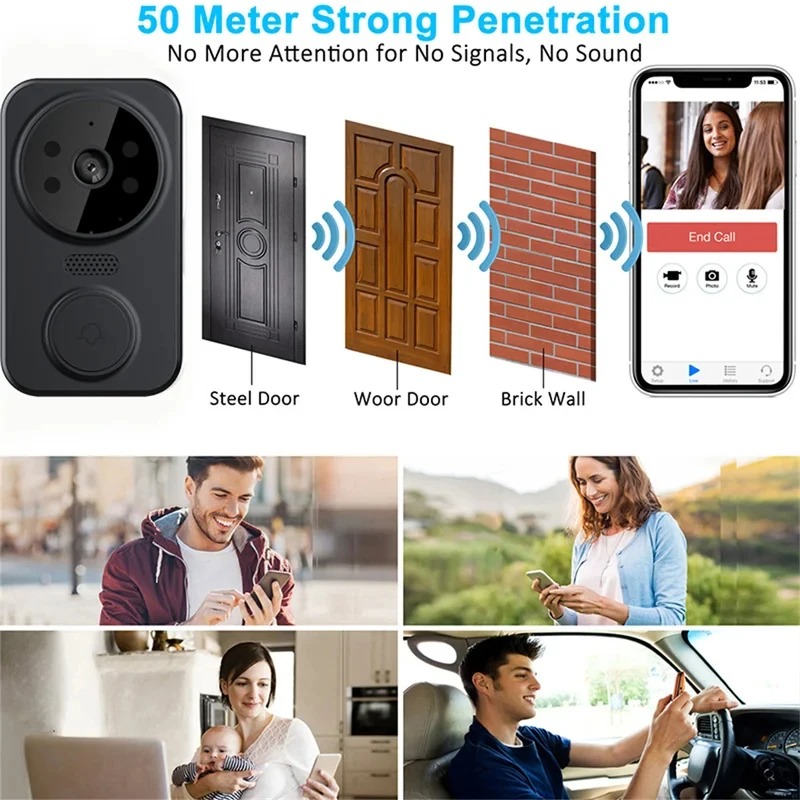M8 스마트 비주얼 초인종 WiFi 양방향 인터콤 적외 - Smart Doorbell Wired 리뷰 및 가격