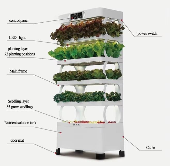 수경재배 자동화 시스템 지능형 수경재배 시스템 LED  - Diy Home Automation System 리뷰 및 가격