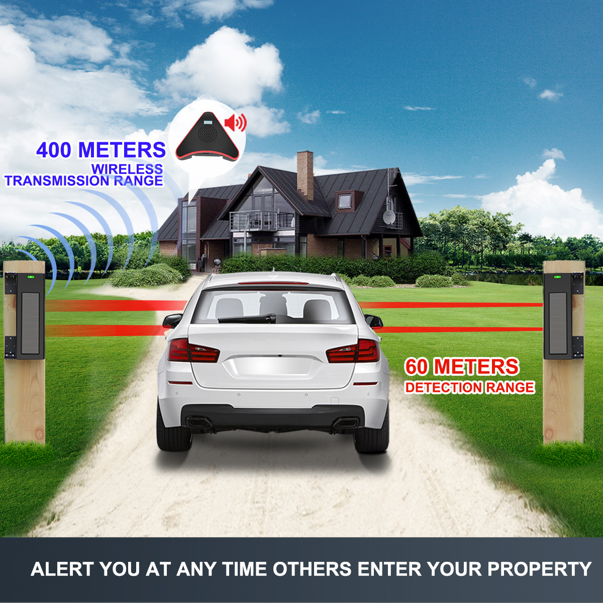 HTZSAFE 태양광 빔 센서 진입로 경보 시스템-40 - Home Automation System Diy 리뷰 및 가격