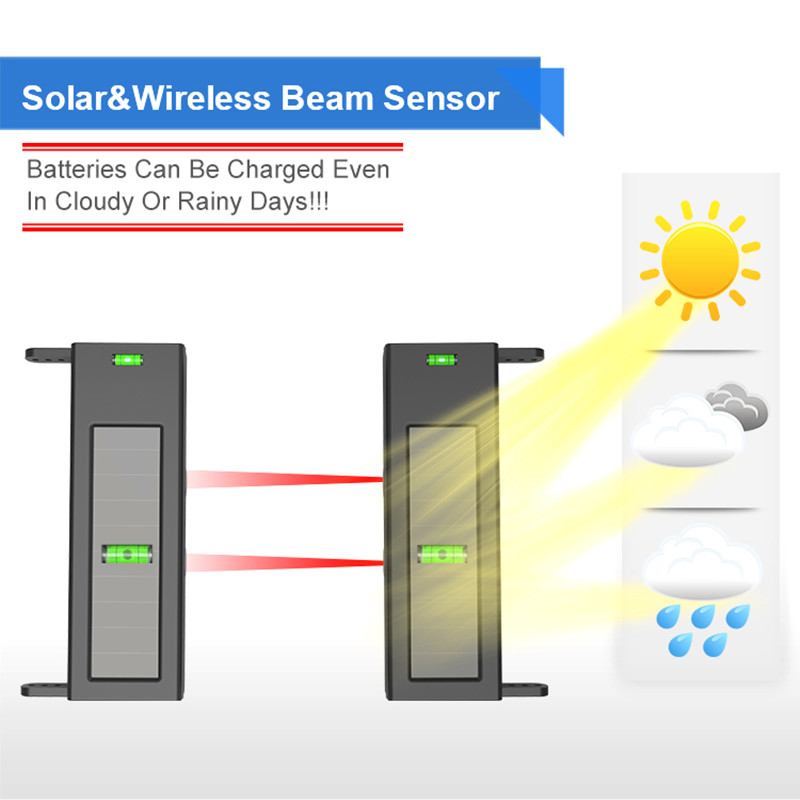 HTZSAFE 태양광 빔 센서 진입로 경보 시스템-40 - Home Automation System Diy 리뷰 및 가격