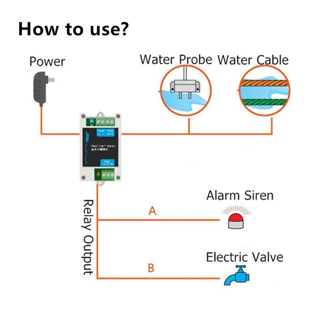 【BRILLIANT】12V DC 유선 물 감지기 누수  - Water Leak Detector Wired 리뷰 및 가격