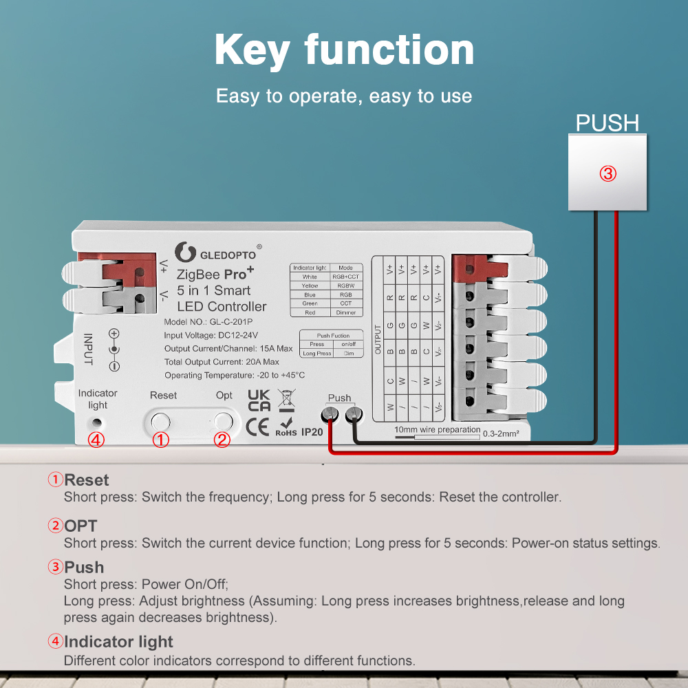 GLEDOPTO ZigBee 3.0 Pro+ 2 in  - Zigbee Coordinator Stick 리뷰 및 가격