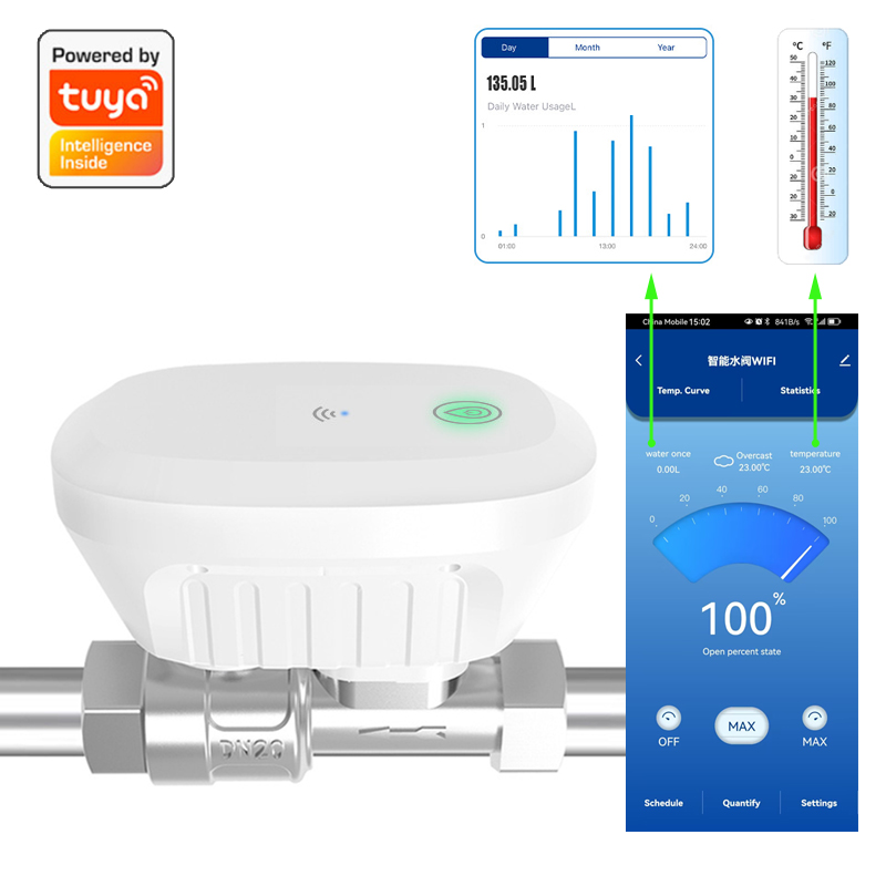 Tuya 스마트 WiFi 워터 밸브 수량계 물 흐름 속 - Home Automation Technology 리뷰 및 가격