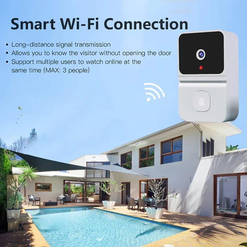 무선 스마트 비주얼 초인종 양방향 인터콤 적외선 야간  - Smart Doorbell Wired 리뷰 및 가격