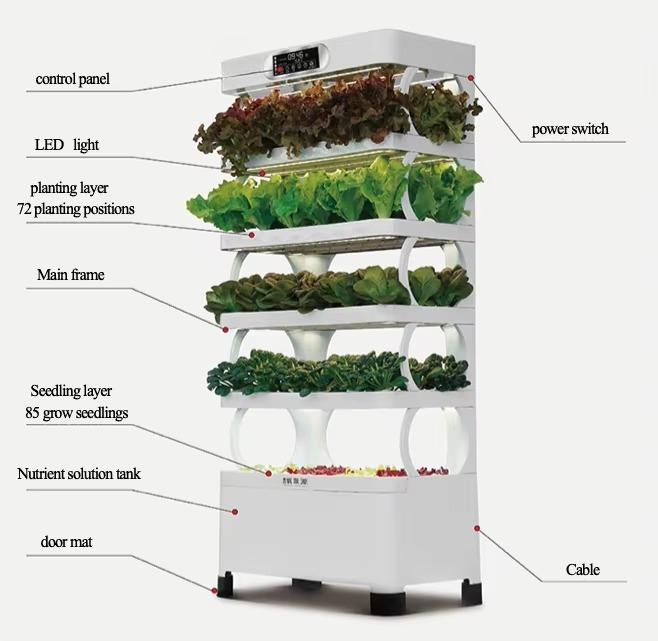 수경재배 자동화 시스템 지능형 수경재배 시스템 LED  - Diy Home Automation System 리뷰 및 가격